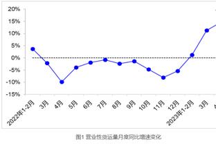 阿沃尼伊：因为签证问题导致无法效力利物浦，我们2015年就已签约